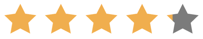 8.4 rating